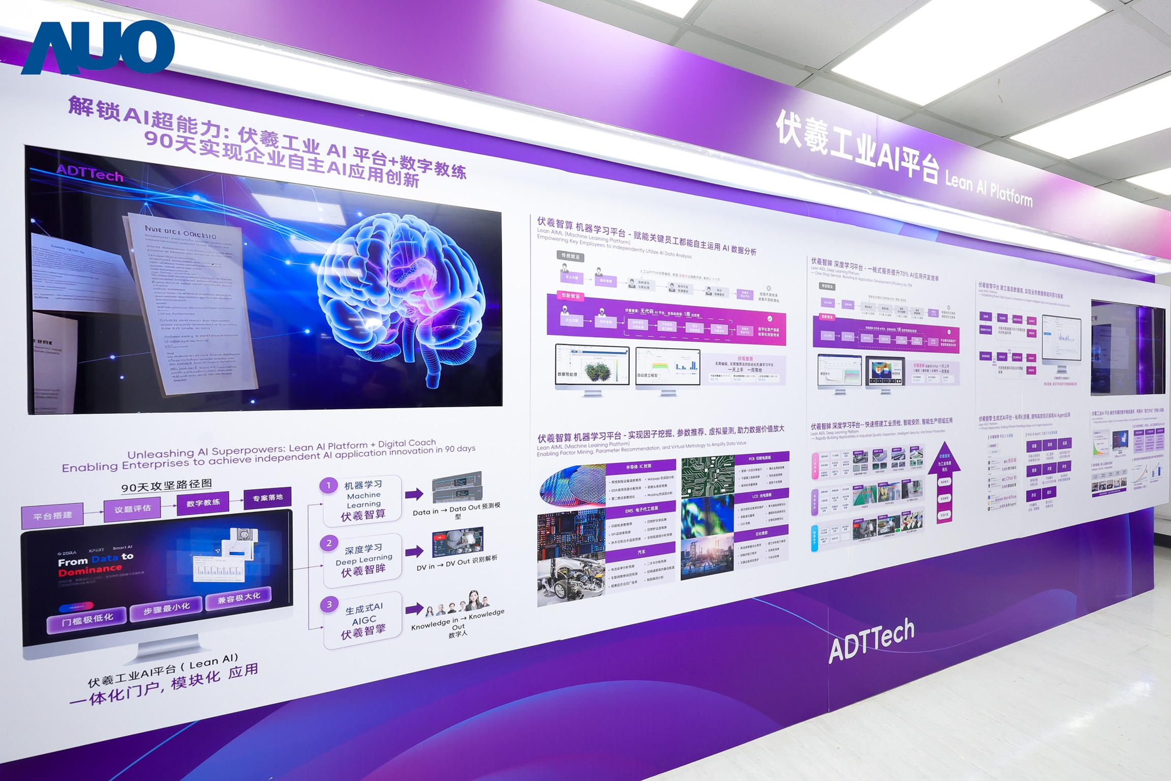 世界杯官方网页版历年来丰硕的智造经验与成果，进一步由子公司达智汇向外部输出，转化为可落地、可持续进化的数字解决方案，依托自主研发的数字平台与AI模型，至今已服务超过千家企业